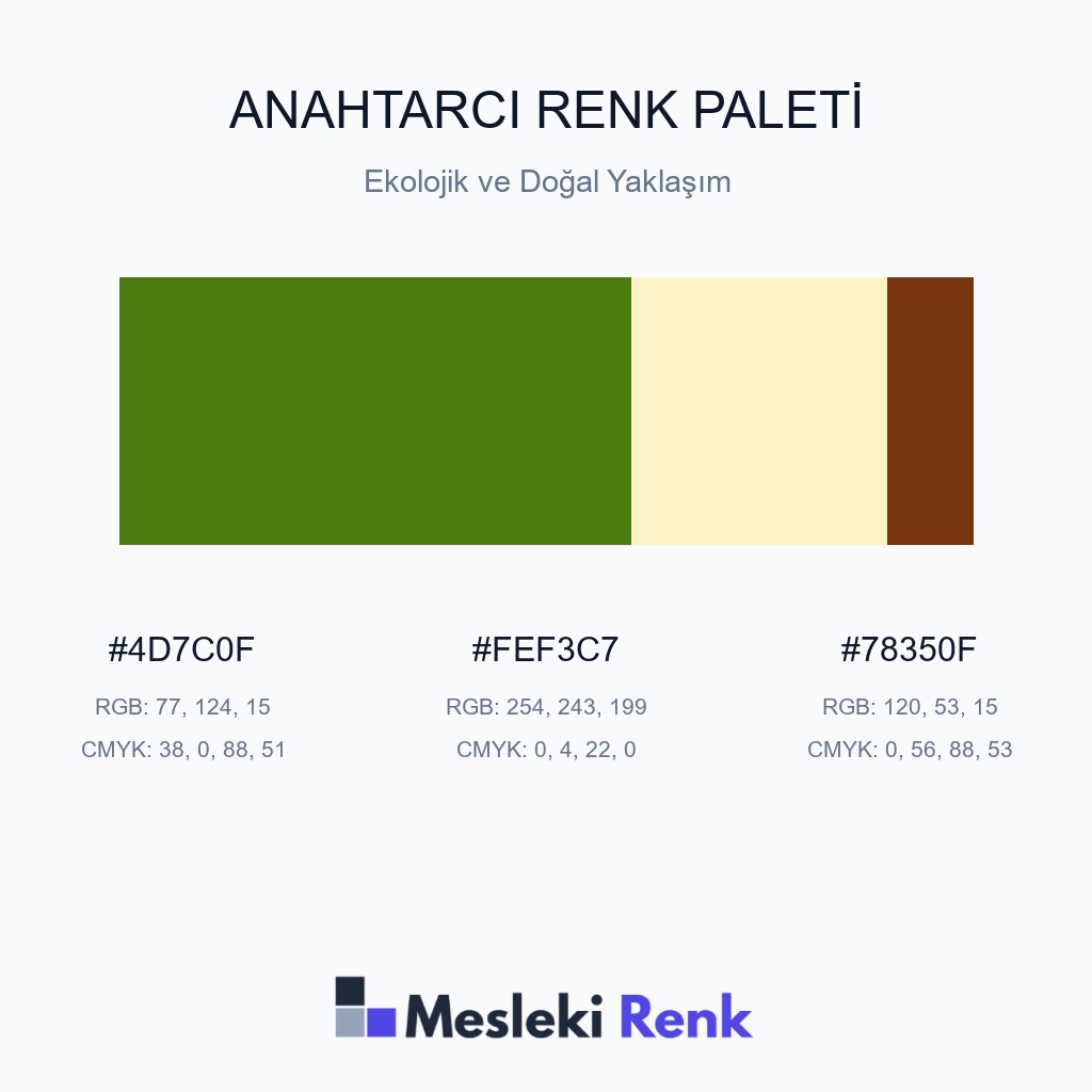 Anahtarcı Ekolojik ve Doğal Yaklaşım Renk Paleti