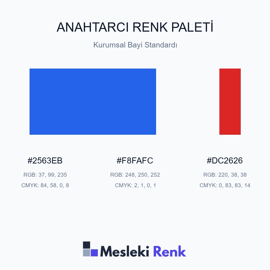 Anahtarcı Kurumsal Bayi Standardı Renk Paleti