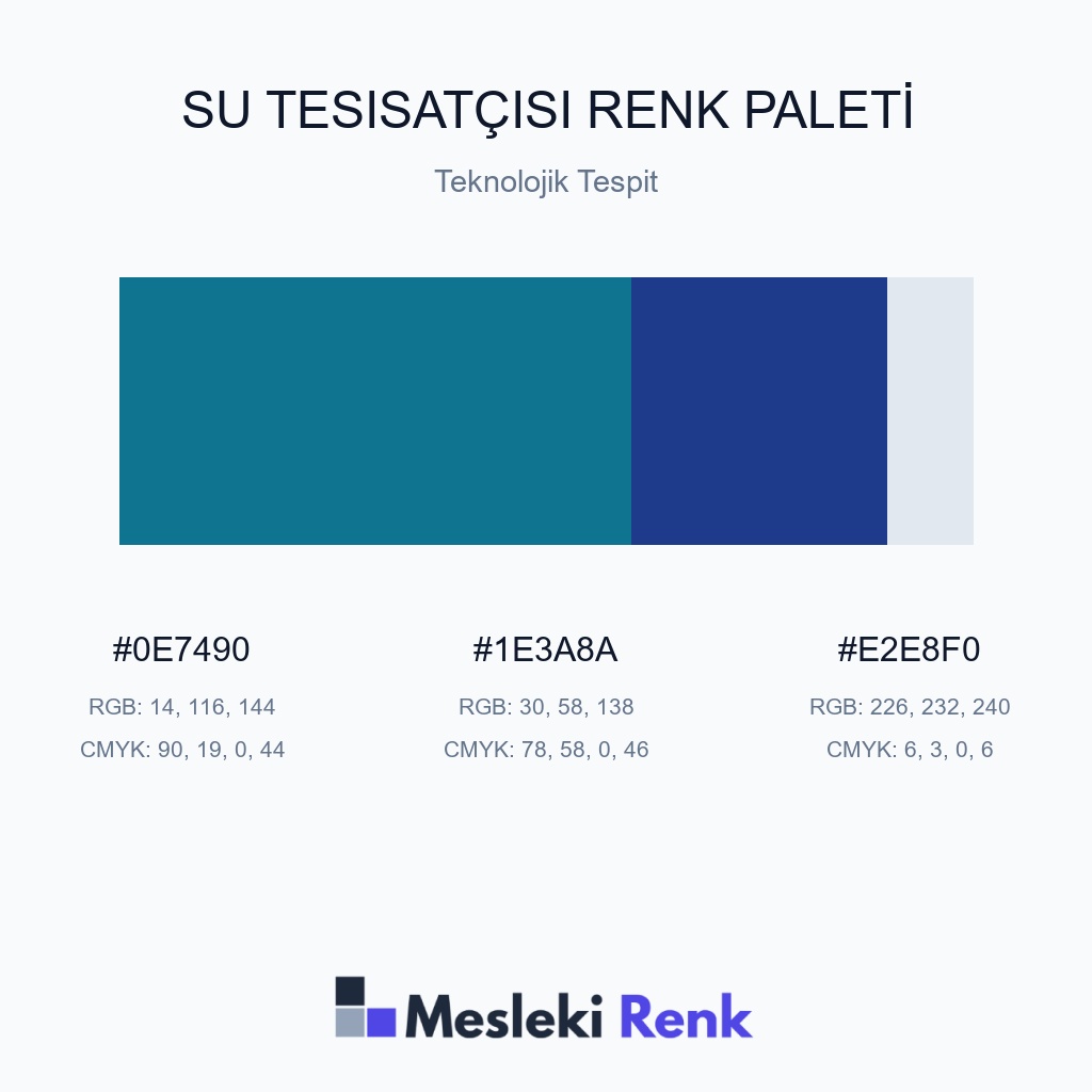 Su Tesisatçısı Teknolojik Tespit Renk Paleti