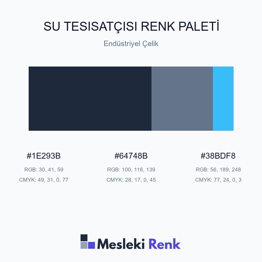 Su Tesisatçısı Endüstriyel Çelik Renk Paleti