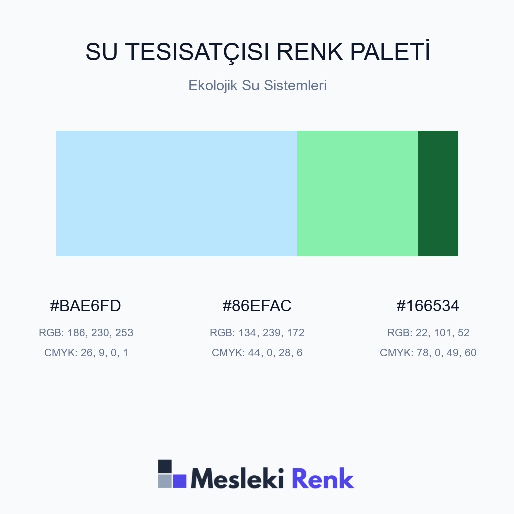 Su Tesisatçısı Ekolojik Su Sistemleri Renk Paleti