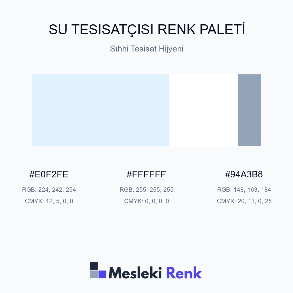 Su Tesisatçısı Sıhhi Tesisat Hijyeni Renk Paleti