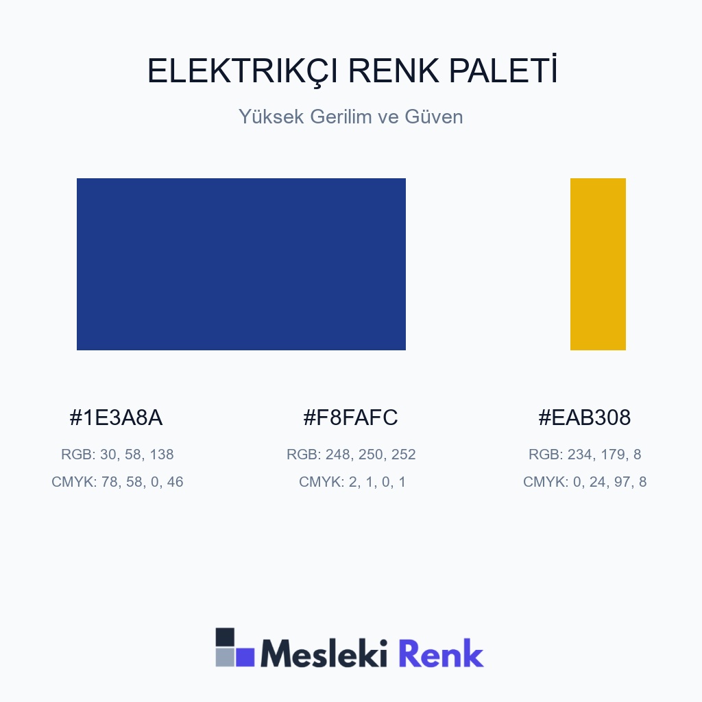 Elektrikçi Yüksek Gerilim ve Güven Renk Paleti
