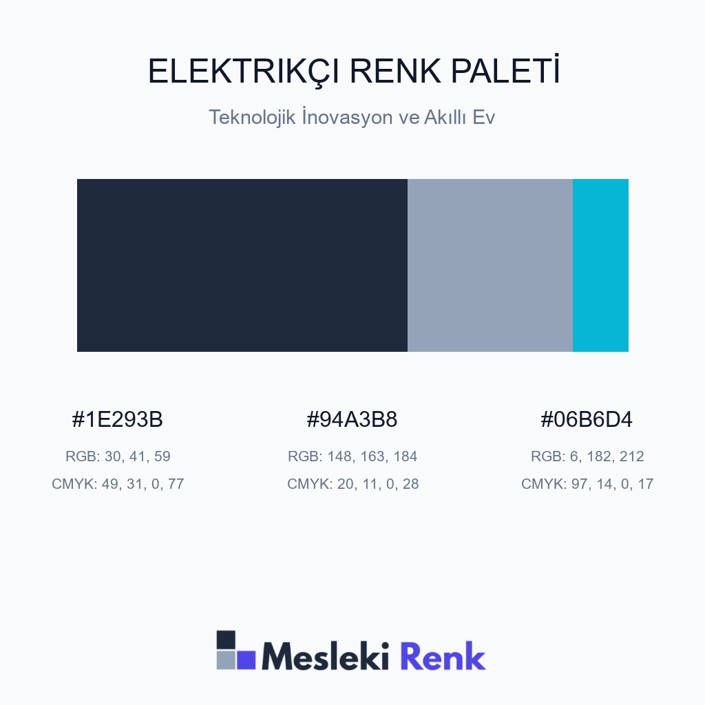 Elektrikçi Teknolojik İnovasyon ve Akıllı Ev Renk Paleti