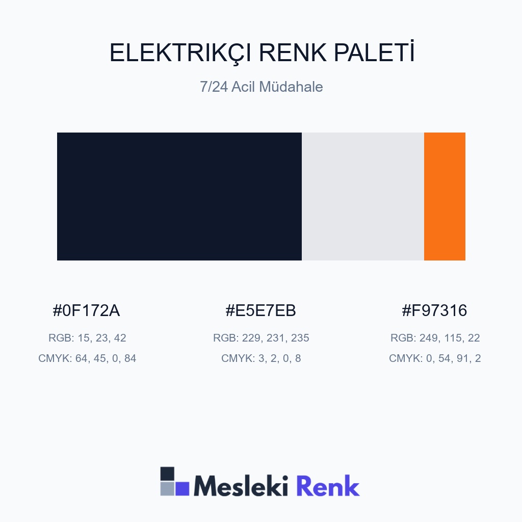 Elektrikçi 7/24 Acil Müdahale Renk Paleti