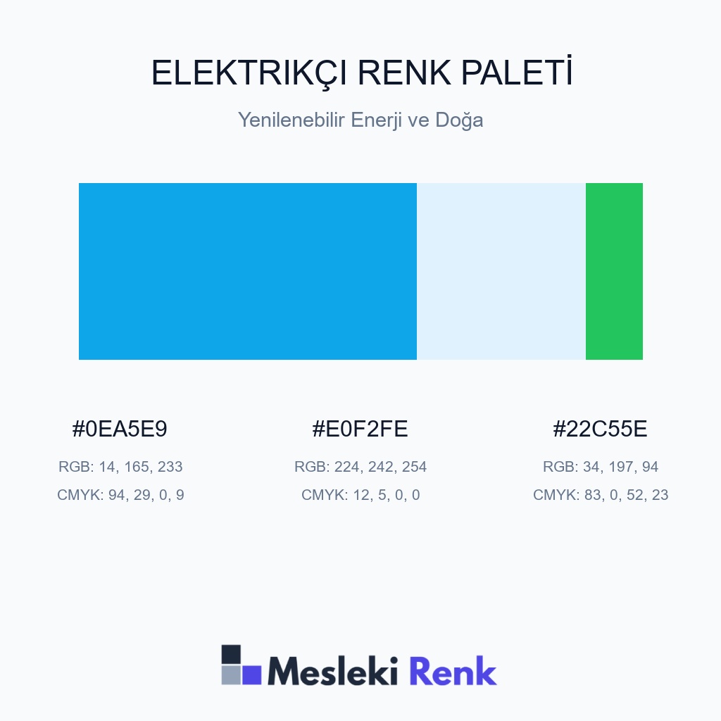Elektrikçi Yenilenebilir Enerji ve Doğa Renk Paleti