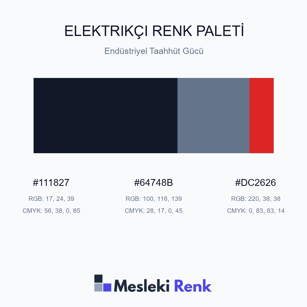 Elektrikçi Endüstriyel Taahhüt Gücü Renk Paleti