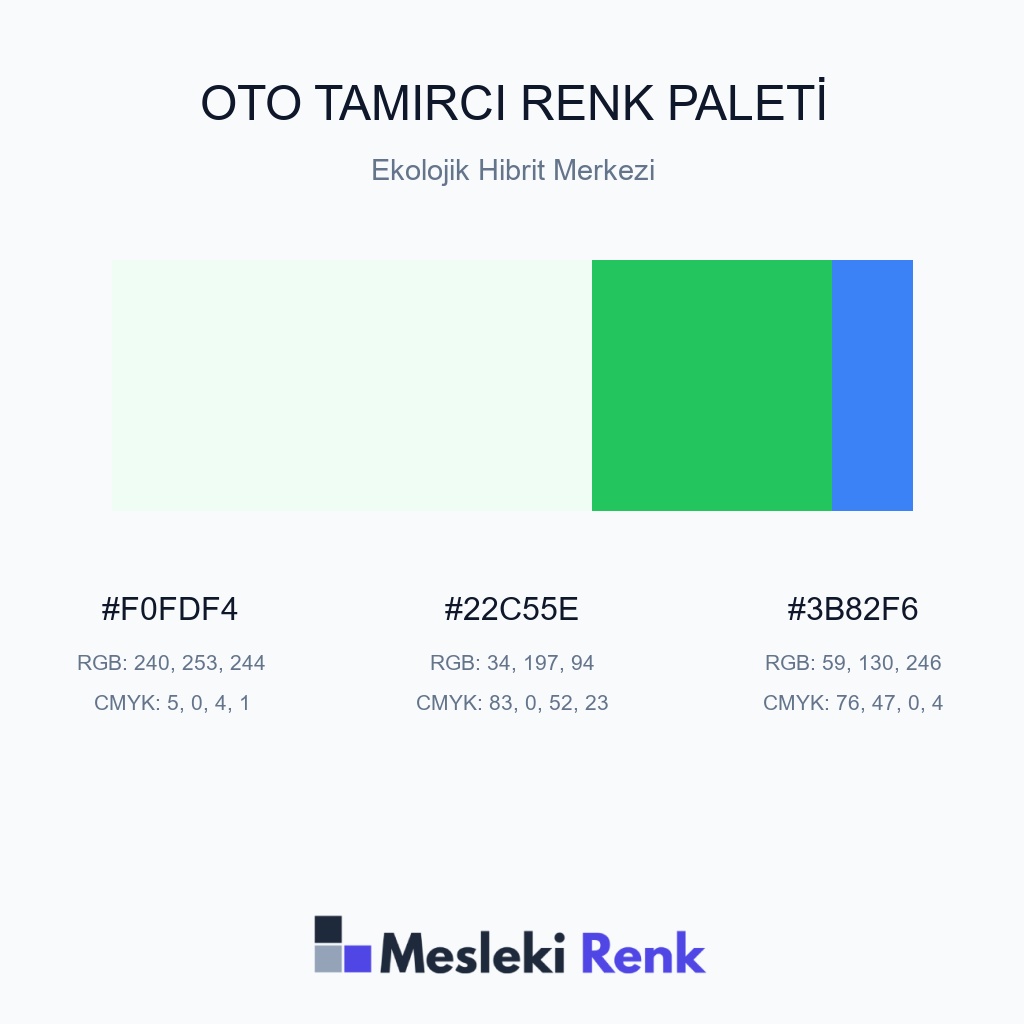 Oto Tamirci Ekolojik Hibrit Merkezi Renk Paleti