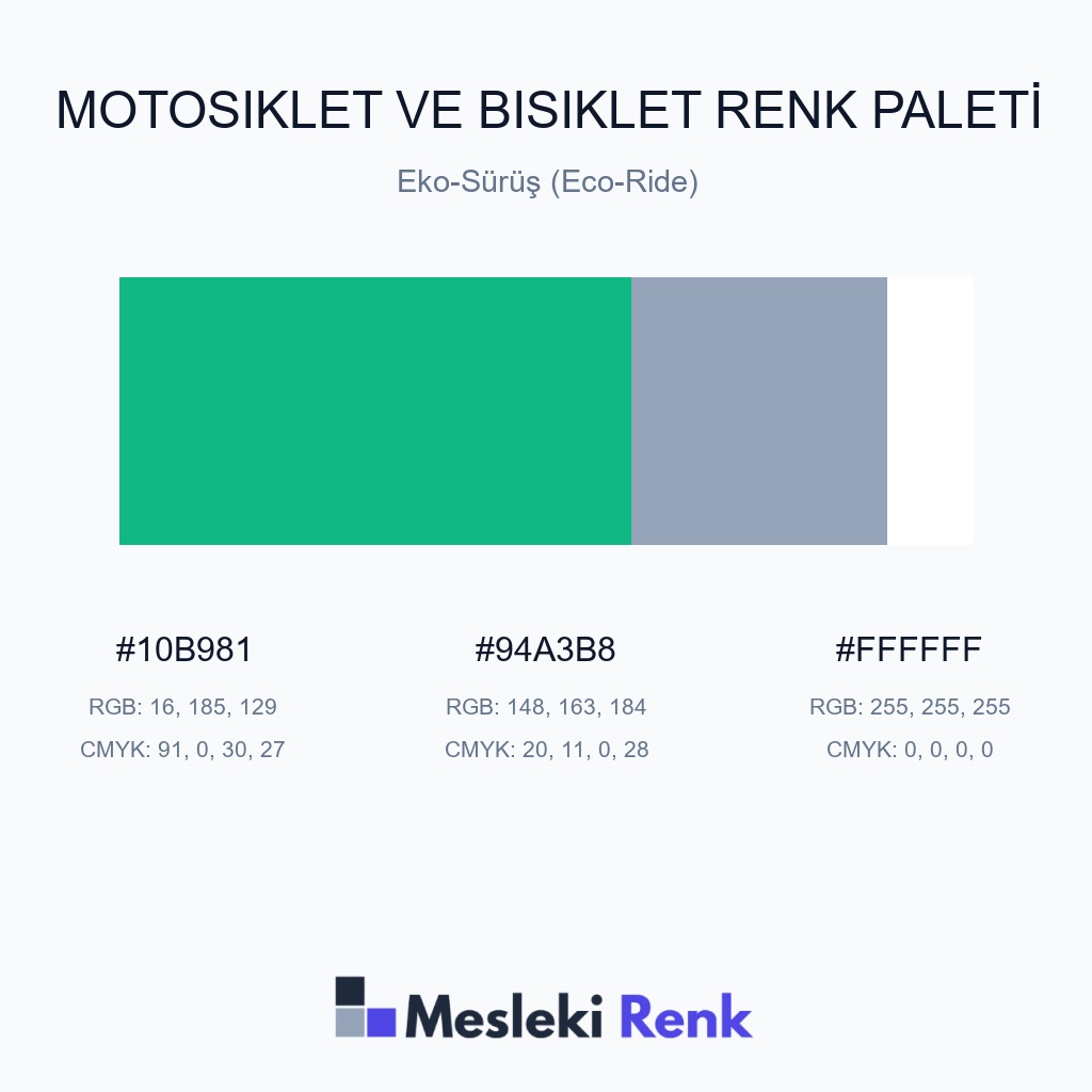 Motosiklet ve Bisiklet Eko-Sürüş (Eco-Ride) Renk Paleti