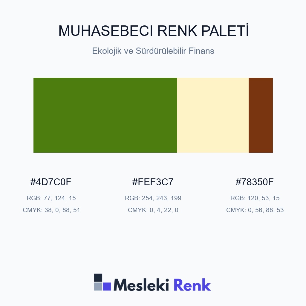Muhasebeci Ekolojik ve Sürdürülebilir Finans Renk Paleti