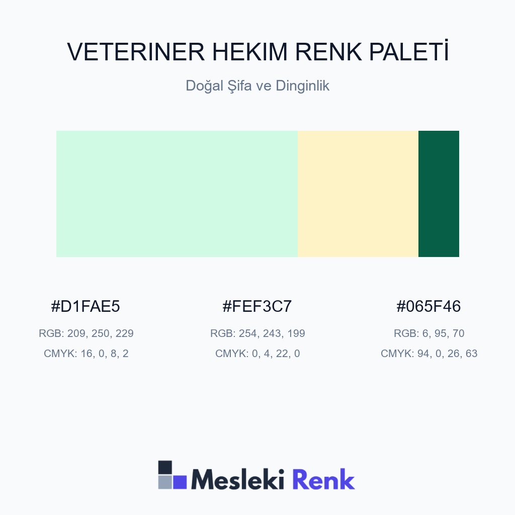 Veteriner Hekim Doğal Şifa ve Dinginlik Renk Paleti