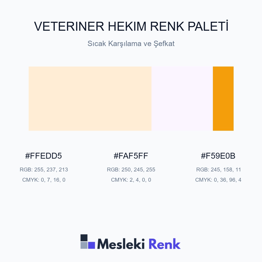 Veteriner Hekim Sıcak Karşılama ve Şefkat Renk Paleti
