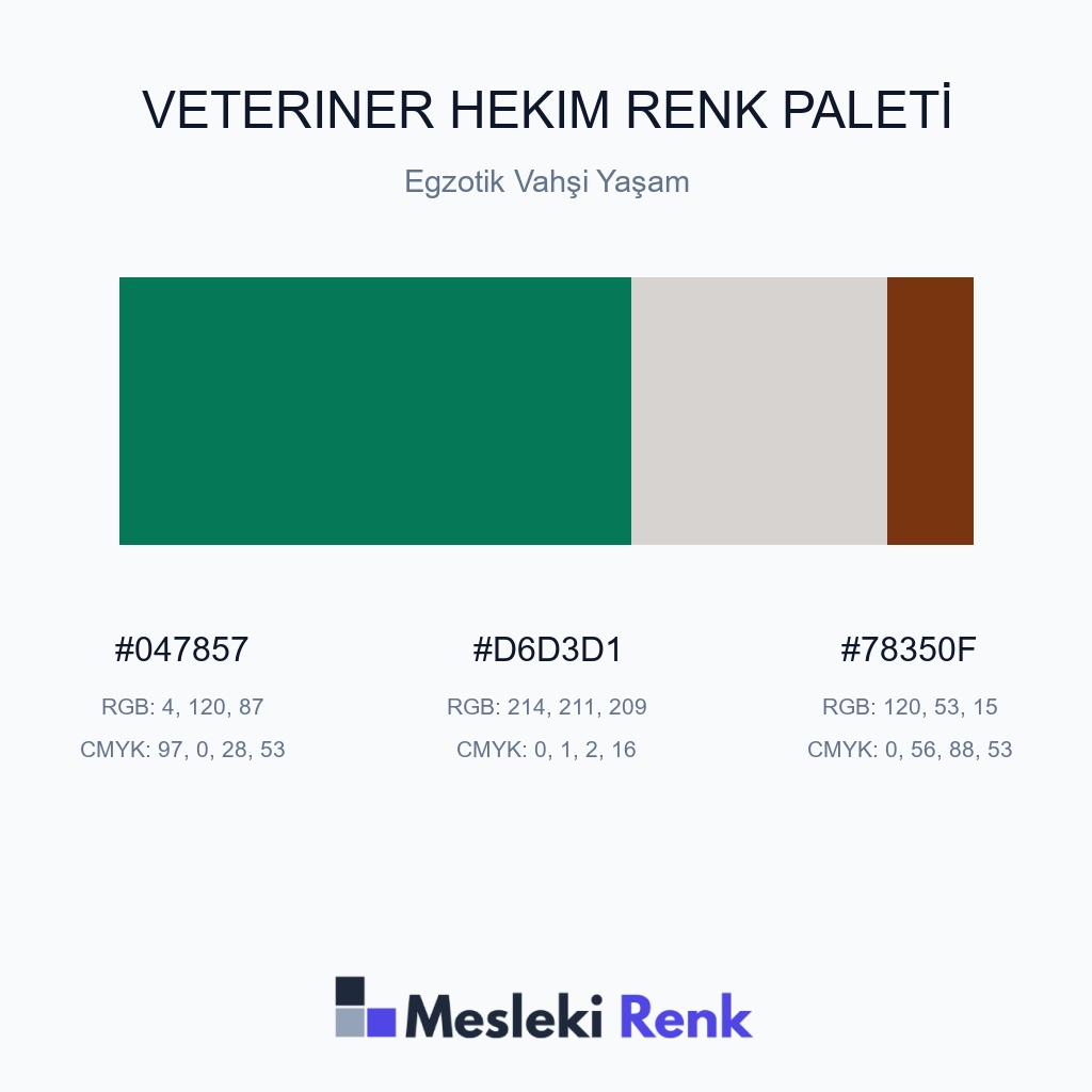 Veteriner Hekim Egzotik Vahşi Yaşam Renk Paleti
