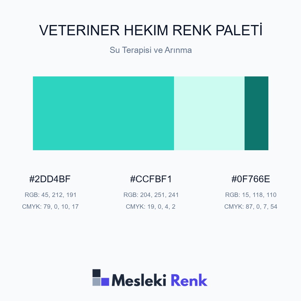 Veteriner Hekim Su Terapisi ve Arınma Renk Paleti