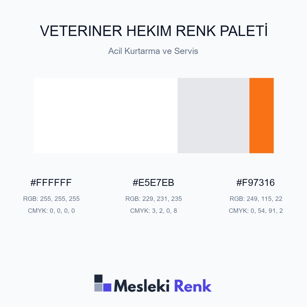 Veteriner Hekim Acil Kurtarma ve Servis Renk Paleti
