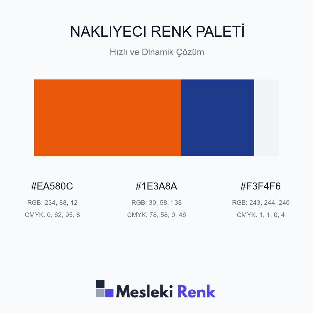 Nakliyeci Hızlı ve Dinamik Çözüm Renk Paleti
