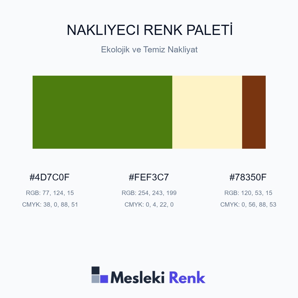 Nakliyeci Ekolojik ve Temiz Nakliyat Renk Paleti