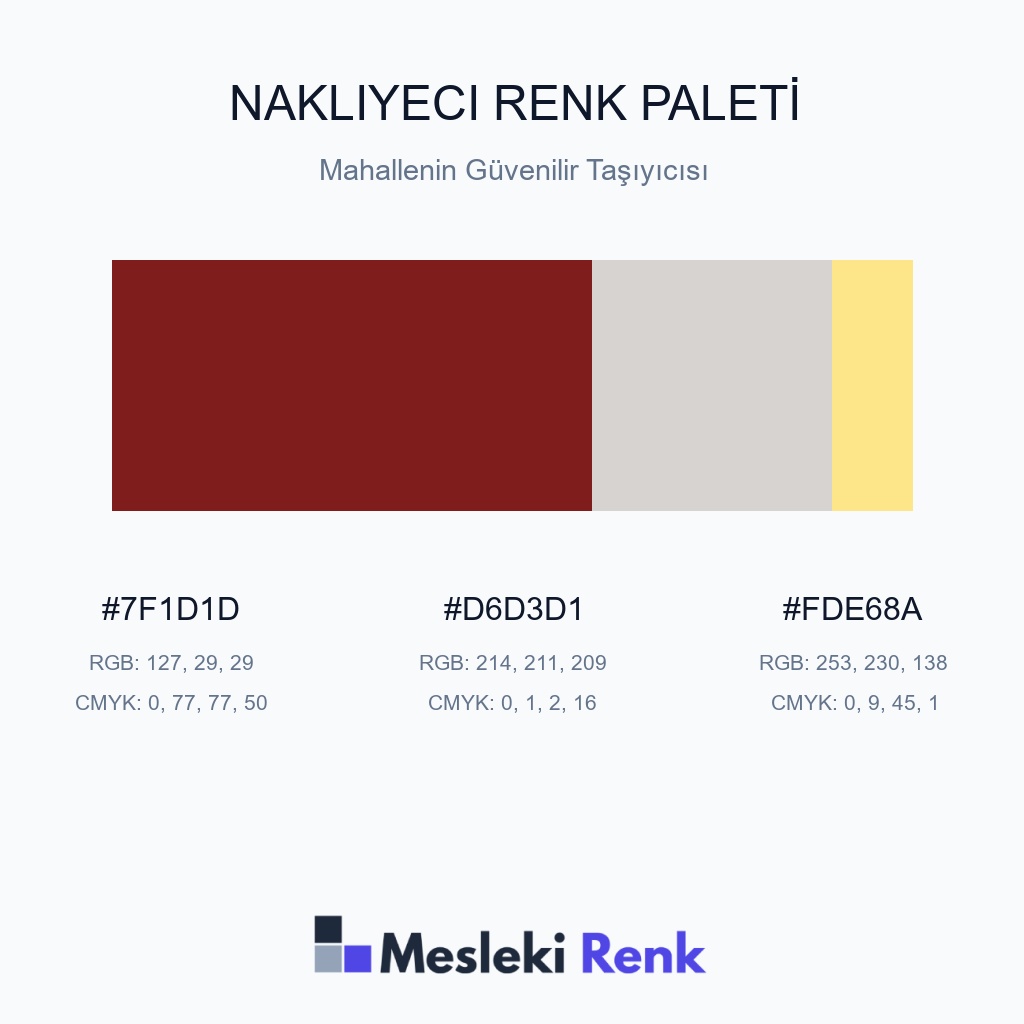 Nakliyeci Mahallenin Güvenilir Taşıyıcısı Renk Paleti
