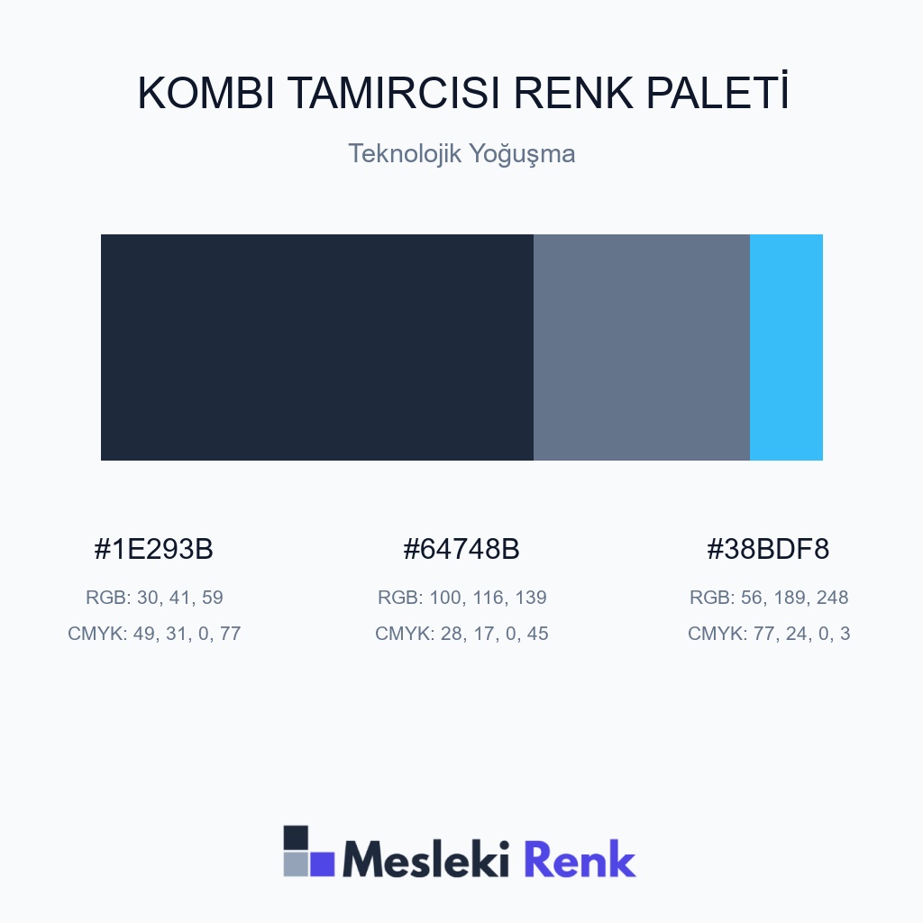 Kombi Tamircisi Teknolojik Yoğuşma Renk Paleti