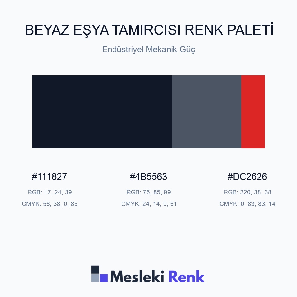 Beyaz Eşya Tamircisi Endüstriyel Mekanik Güç Renk Paleti