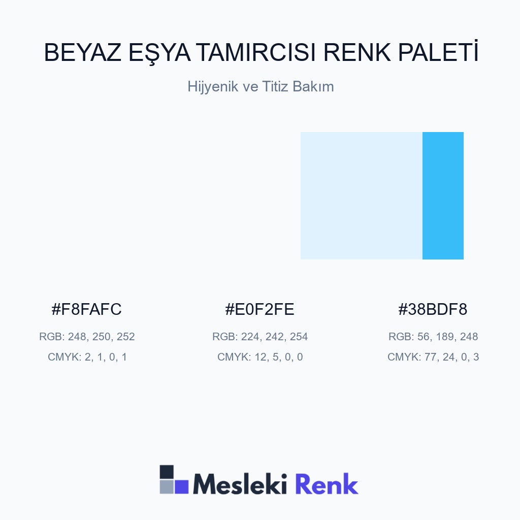 Beyaz Eşya Tamircisi Hijyenik ve Titiz Bakım Renk Paleti