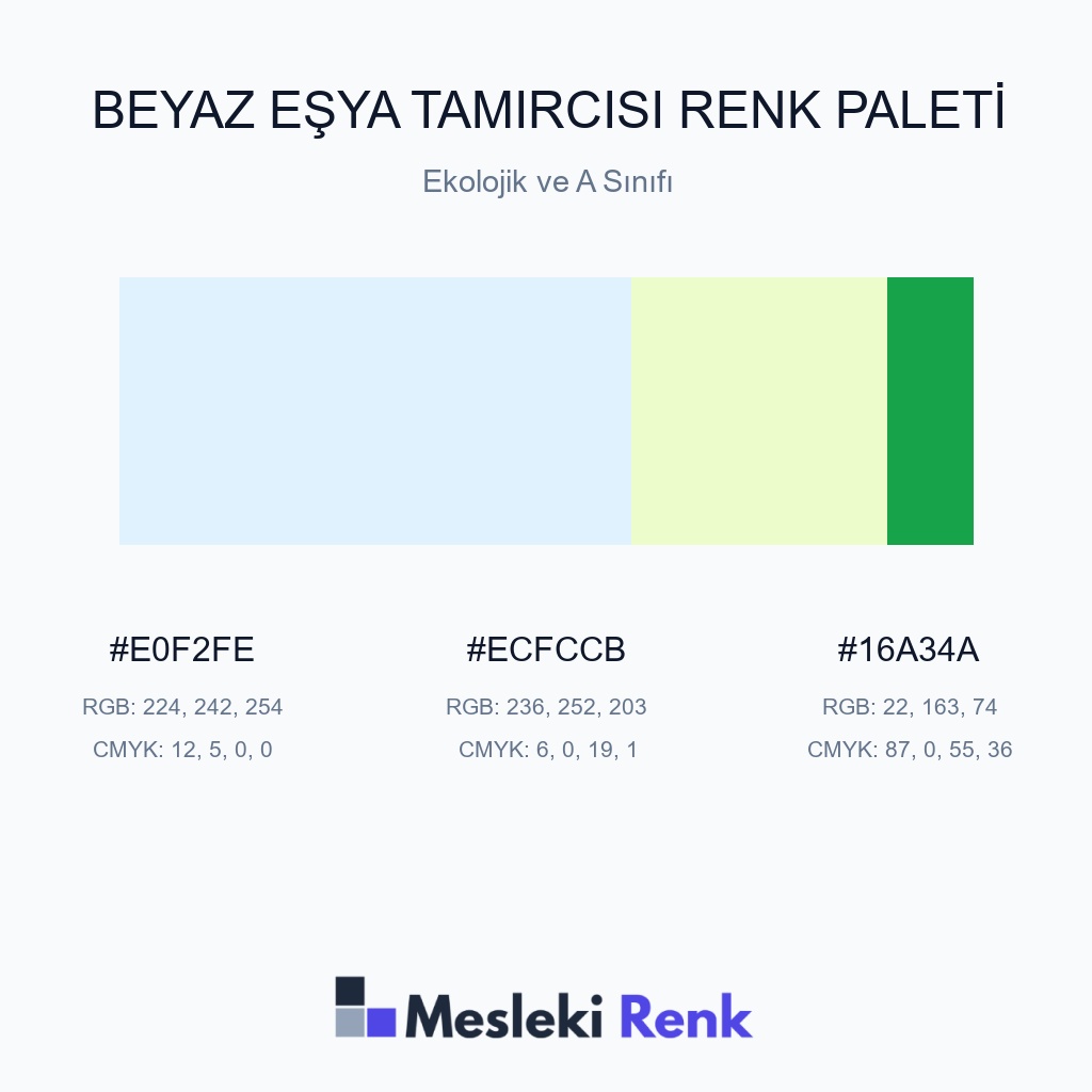 Beyaz Eşya Tamircisi Ekolojik ve A Sınıfı Renk Paleti