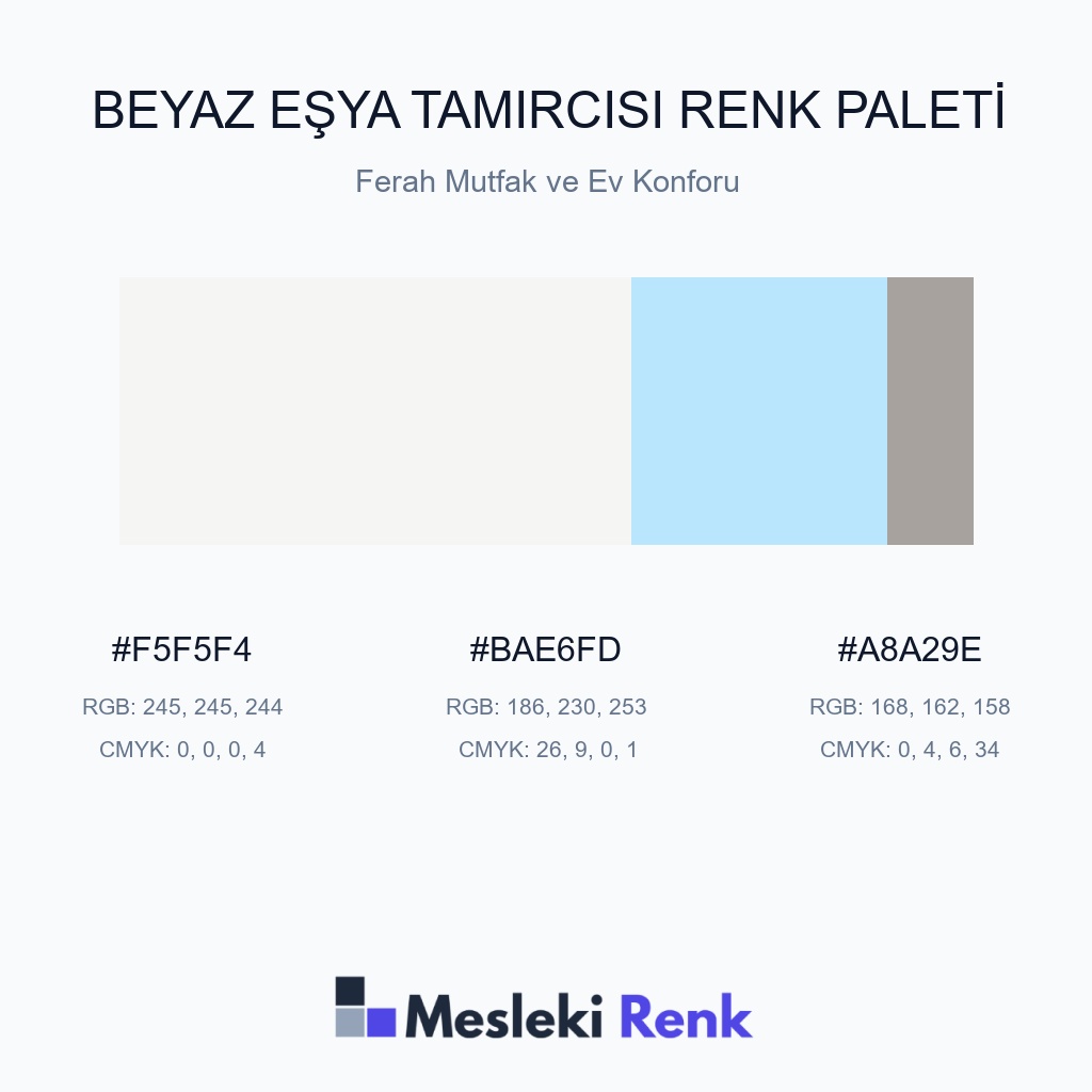Beyaz Eşya Tamircisi Ferah Mutfak ve Ev Konforu Renk Paleti