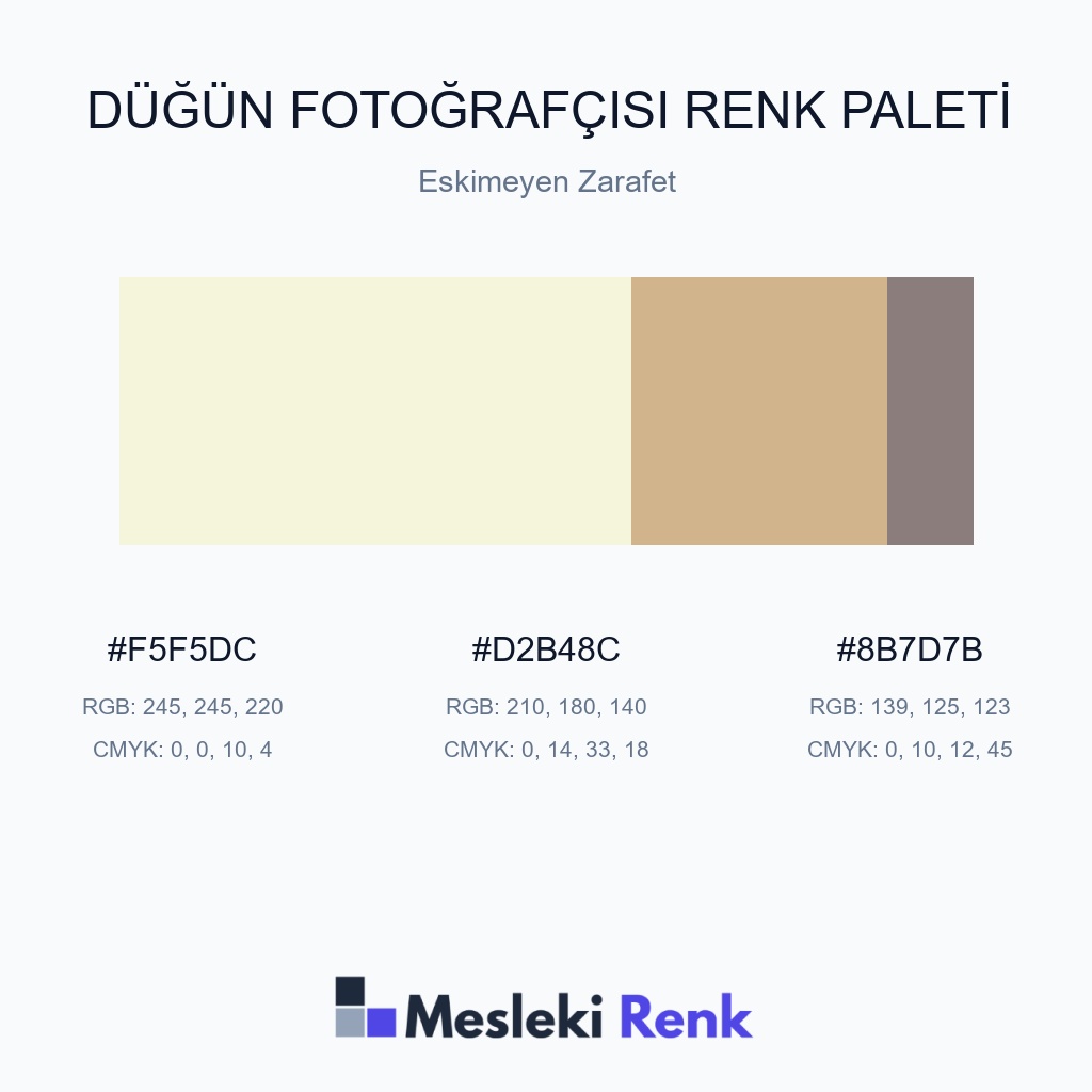 Düğün Fotoğrafçısı Eskimeyen Zarafet Renk Paleti
