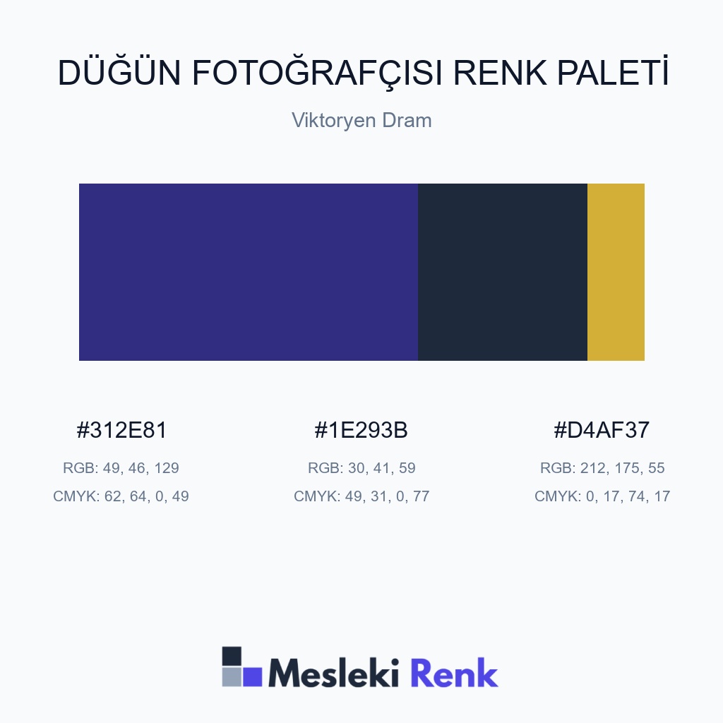 Düğün Fotoğrafçısı Viktoryen Dram Renk Paleti