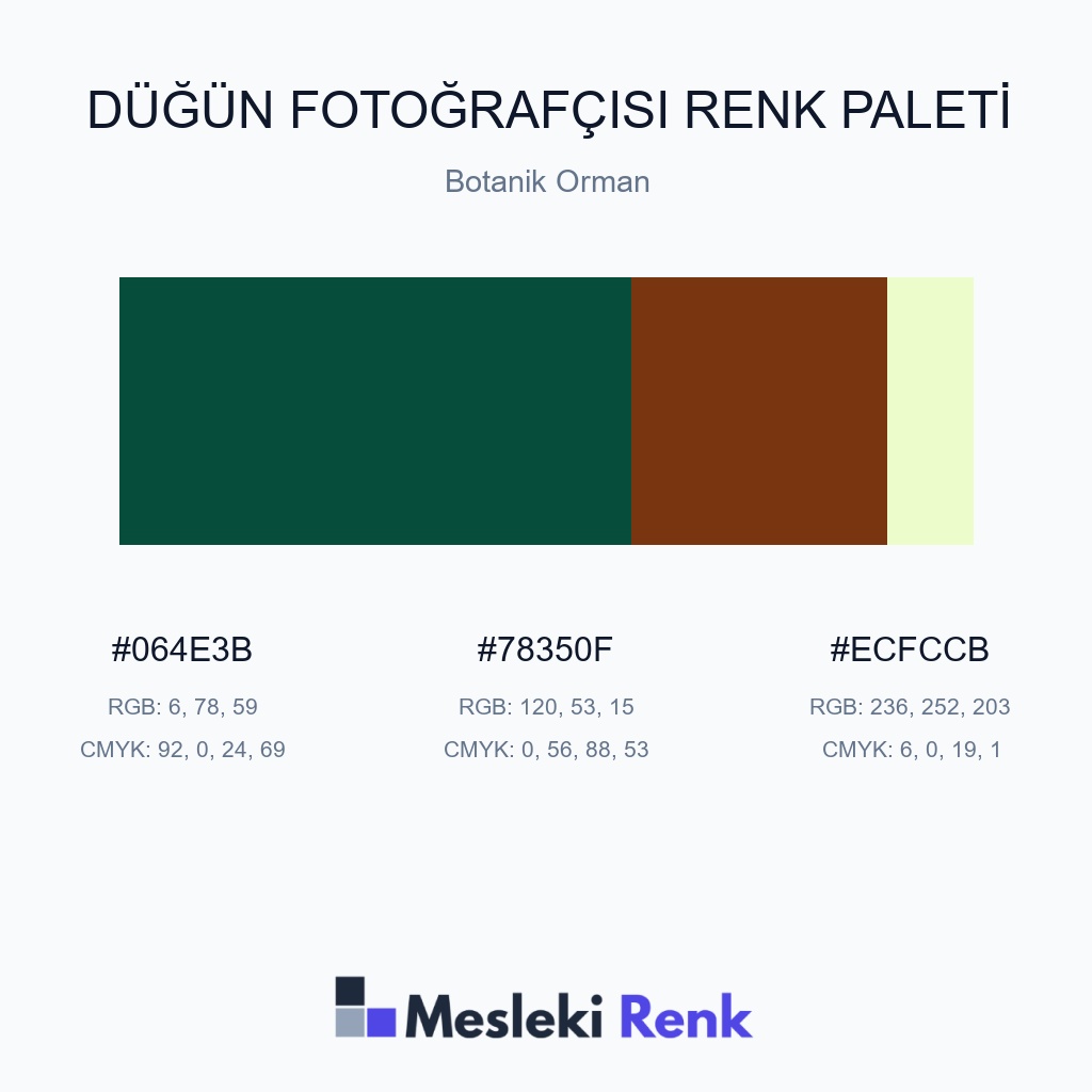 Düğün Fotoğrafçısı Botanik Orman Renk Paleti
