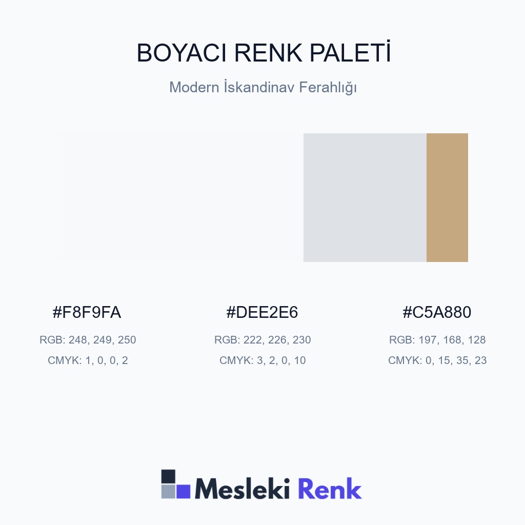 Boyacı Modern İskandinav Ferahlığı Renk Paleti
