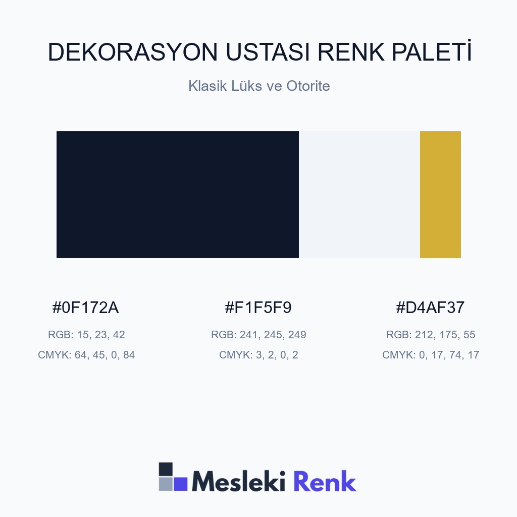 Dekorasyon Ustası Klasik Lüks ve Otorite Renk Paleti