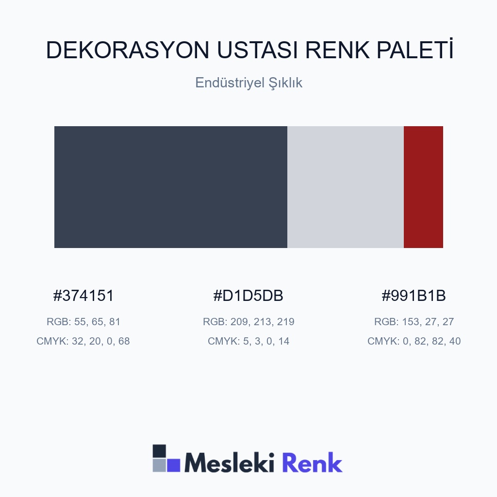 Dekorasyon Ustası Endüstriyel Şıklık Renk Paleti