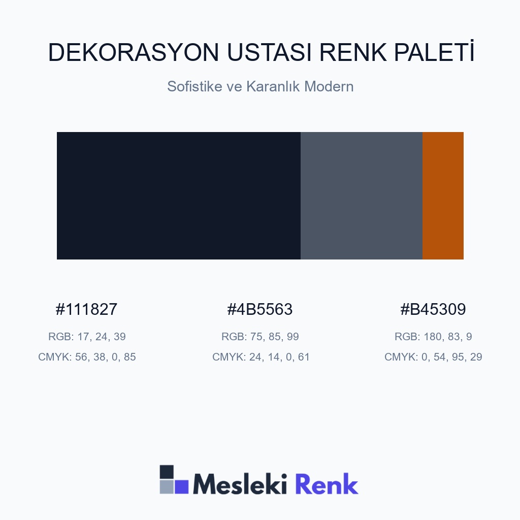 Dekorasyon Ustası Sofistike ve Karanlık Modern Renk Paleti