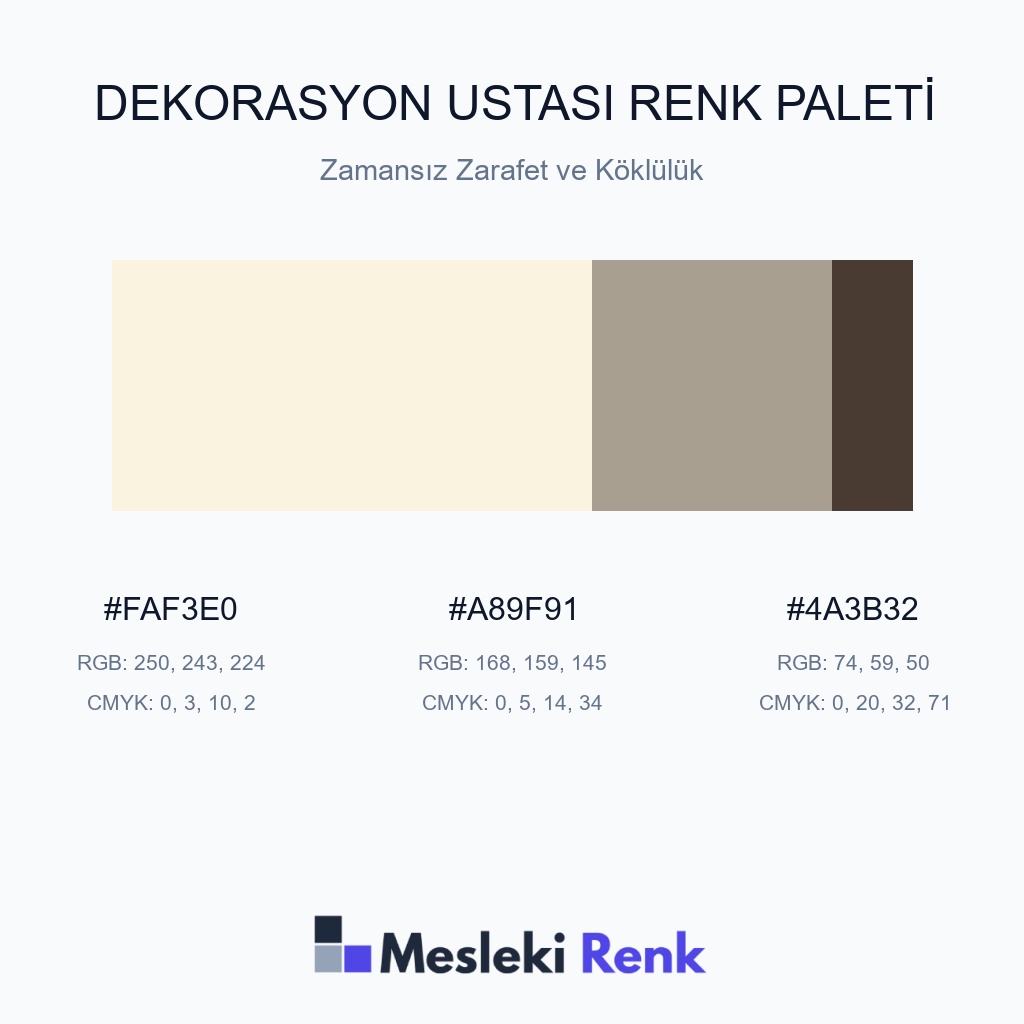 Dekorasyon Ustası Zamansız Zarafet ve Köklülük Renk Paleti