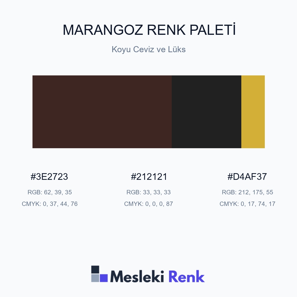 Marangoz Koyu Ceviz ve Lüks Renk Paleti