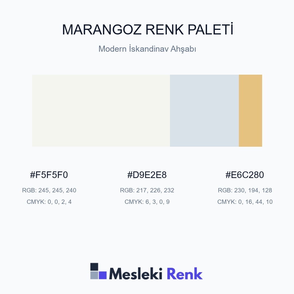 Marangoz Modern İskandinav Ahşabı Renk Paleti