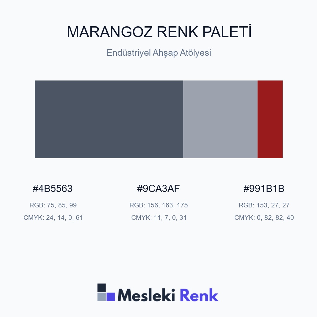 Marangoz Endüstriyel Ahşap Atölyesi Renk Paleti