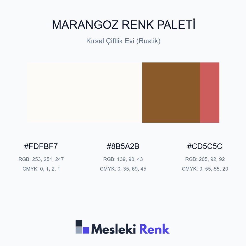 Marangoz Kırsal Çiftlik Evi (Rustik) Renk Paleti