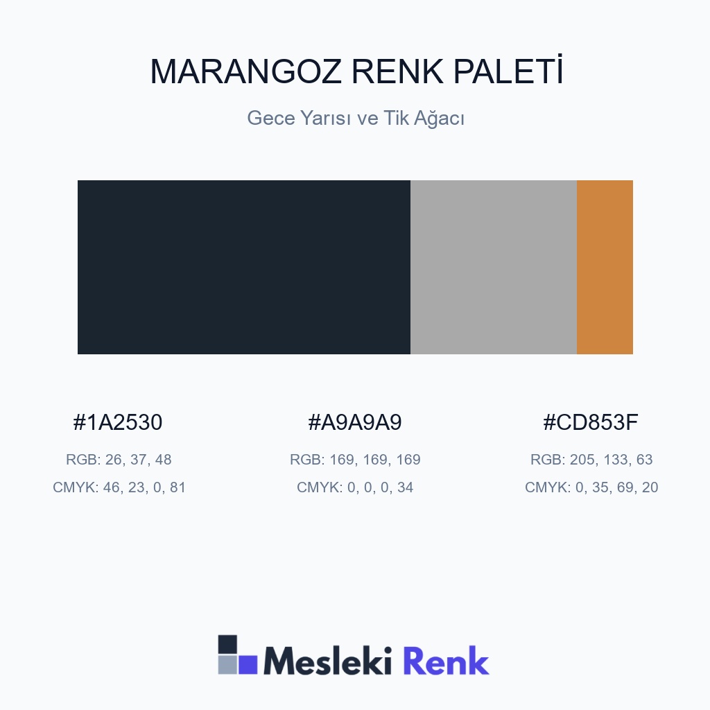 Marangoz Gece Yarısı ve Tik Ağacı Renk Paleti
