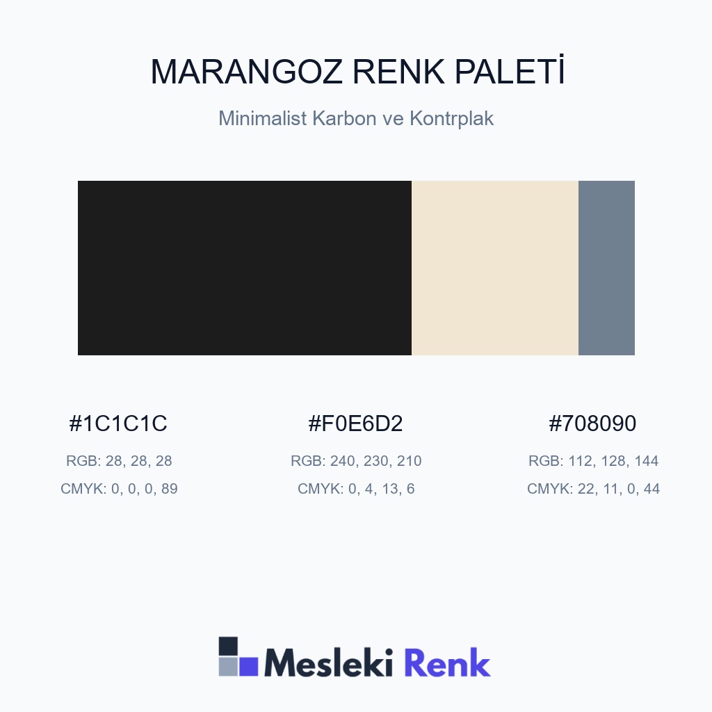 Marangoz Minimalist Karbon ve Kontrplak Renk Paleti