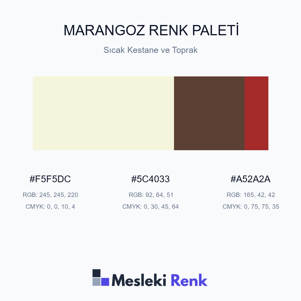 Marangoz Sıcak Kestane ve Toprak Renk Paleti