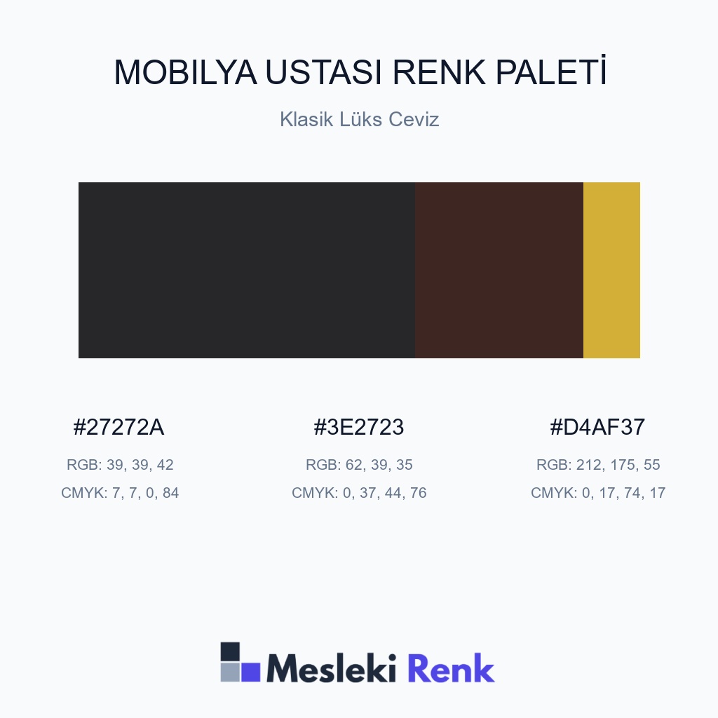 Mobilya Ustası Klasik Lüks Ceviz Renk Paleti