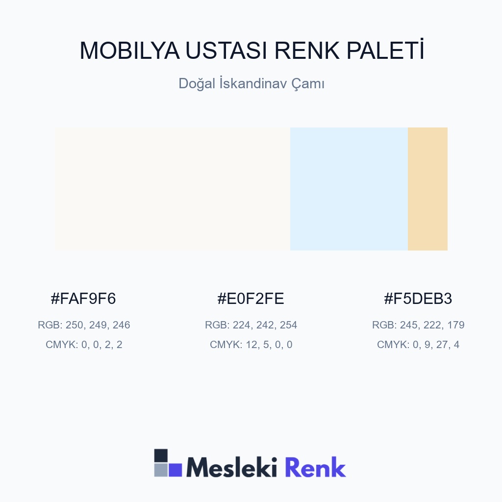 Mobilya Ustası Doğal İskandinav Çamı Renk Paleti