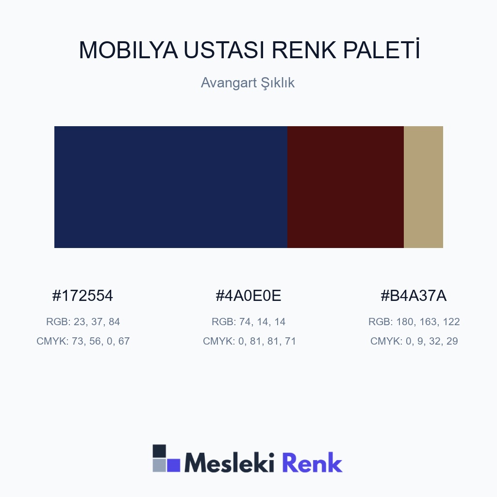 Mobilya Ustası Avangart Şıklık Renk Paleti