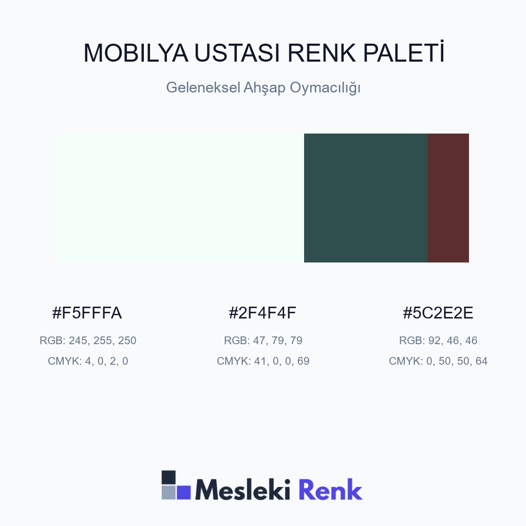 Mobilya Ustası Geleneksel Ahşap Oymacılığı Renk Paleti