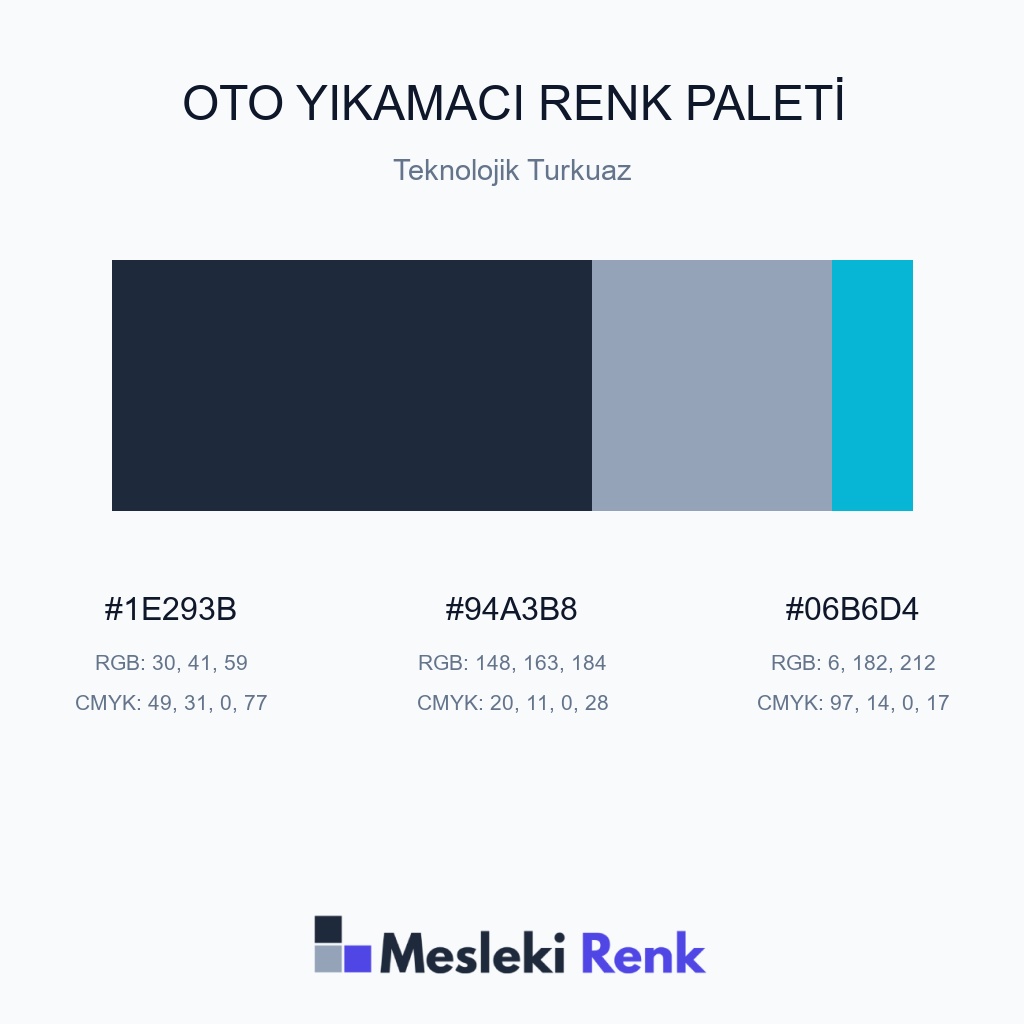 Oto Yıkamacı Teknolojik Turkuaz Renk Paleti