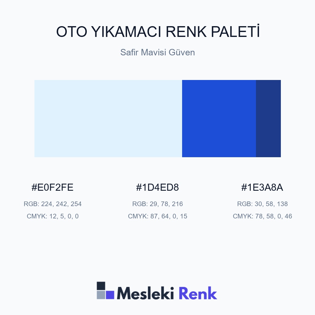 Oto Yıkamacı Safir Mavisi Güven Renk Paleti