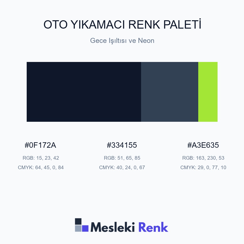 Oto Yıkamacı Gece Işıltısı ve Neon Renk Paleti