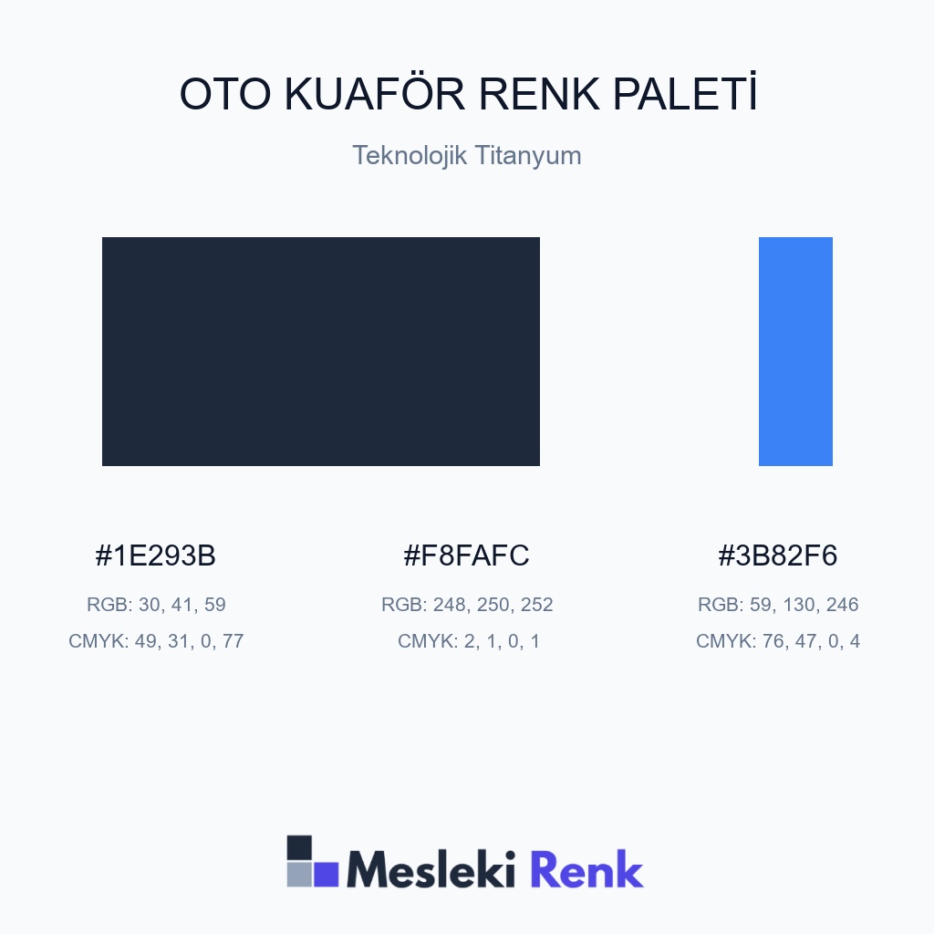 Oto Kuaför Teknolojik Titanyum Renk Paleti
